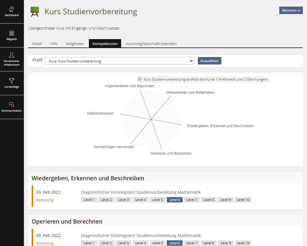 Screenshot Kompetenzen im Kurs