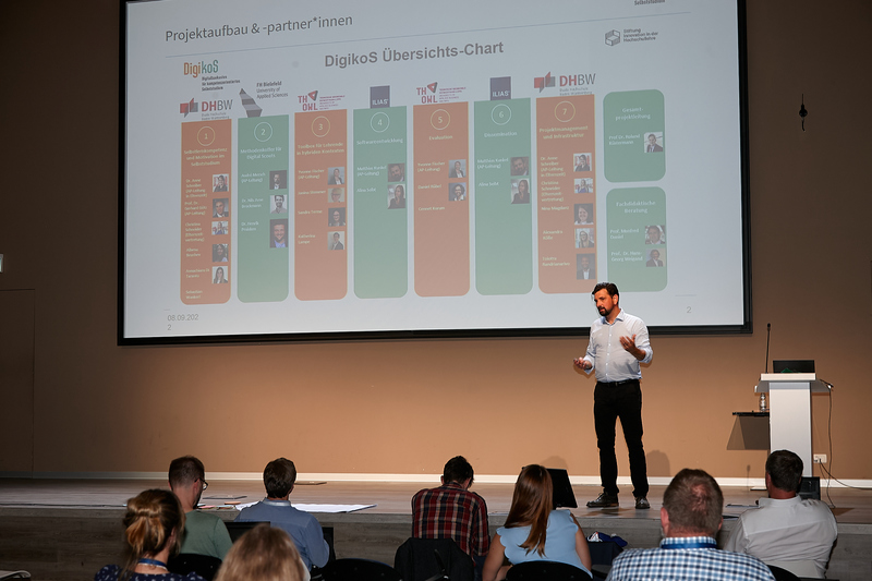 André Mersch präsentiert die Projektziele.